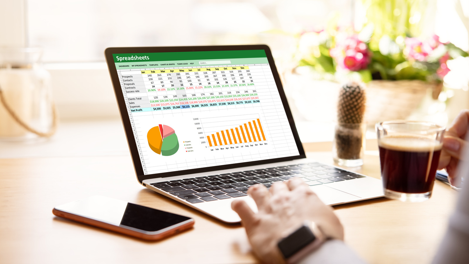 Using Wallo’s AI Excel Assistant can help you maximize business efficiency